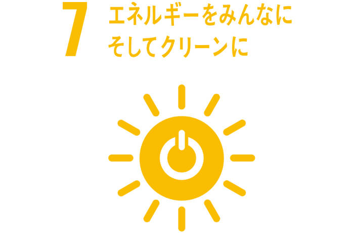 CO2ダイエット宣言事業