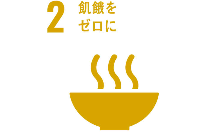 寄付活動